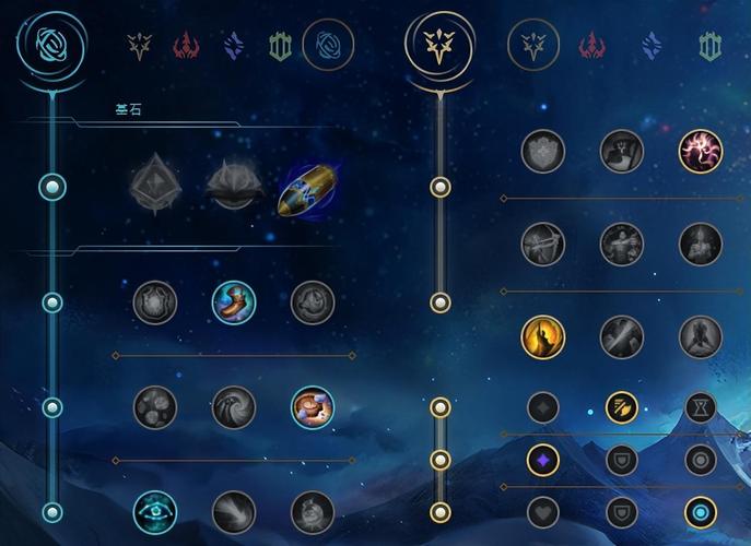 最新lol大嘴出装推荐，轻松上分不掉坑秘籍！