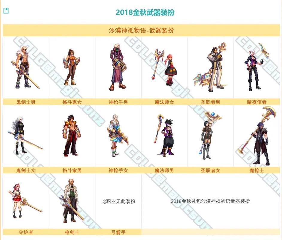 dnf百宝箱使用效果如何？提升游戏效率实用攻略