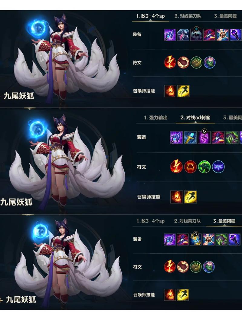 九尾妖狐天赋技能搭配?高手实战分享五步技巧!