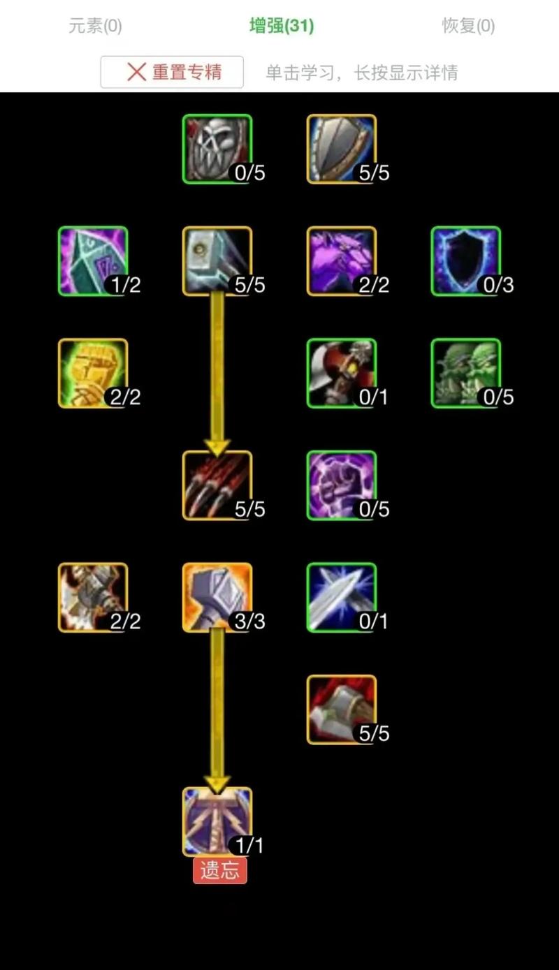 萨满增强天赋哪版强?玩家推荐最佳加点方案!