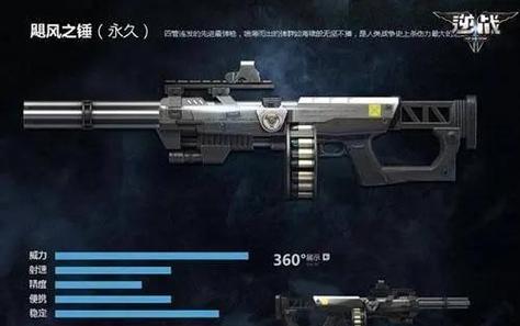 逆战飓风之锤和雷明顿谁更猛？实战对比结果揭秘！