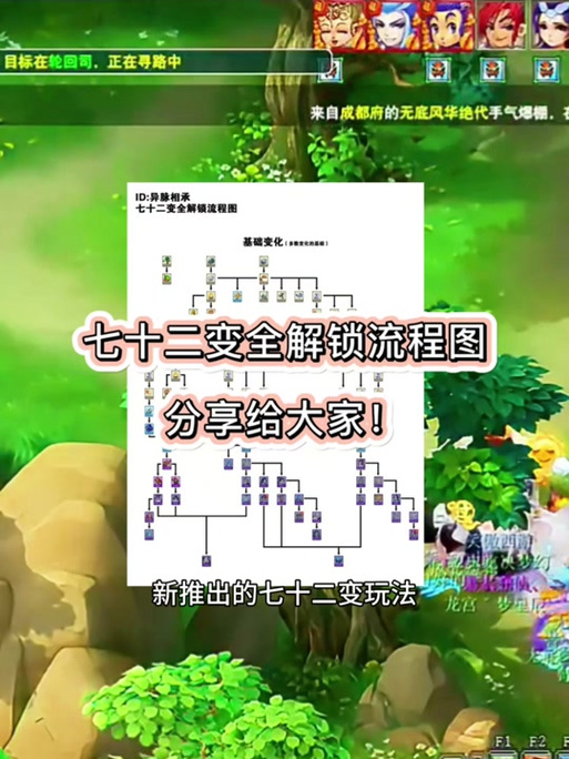 梦幻西游改密码怎么操作？5个步骤快速改密成功！