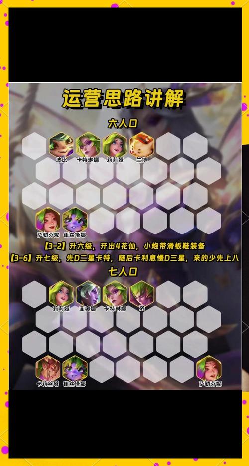 卡特琳娜出装新手入门必看五步快速上手！