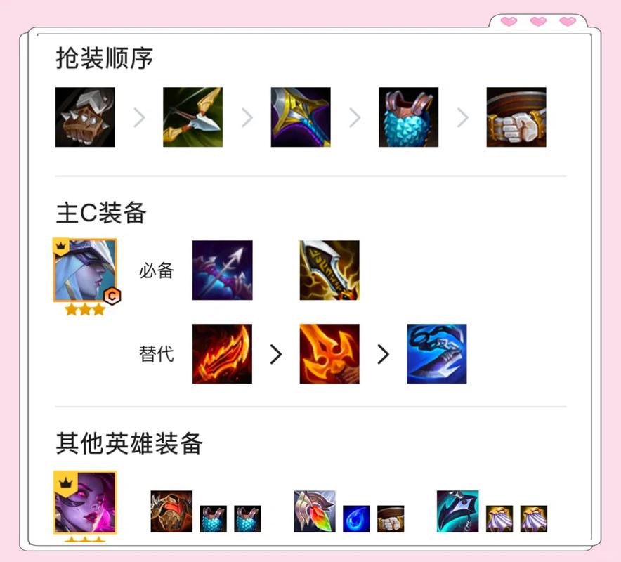 s23寒冰出装新赛季建议？(顶级装备组合助你赢)