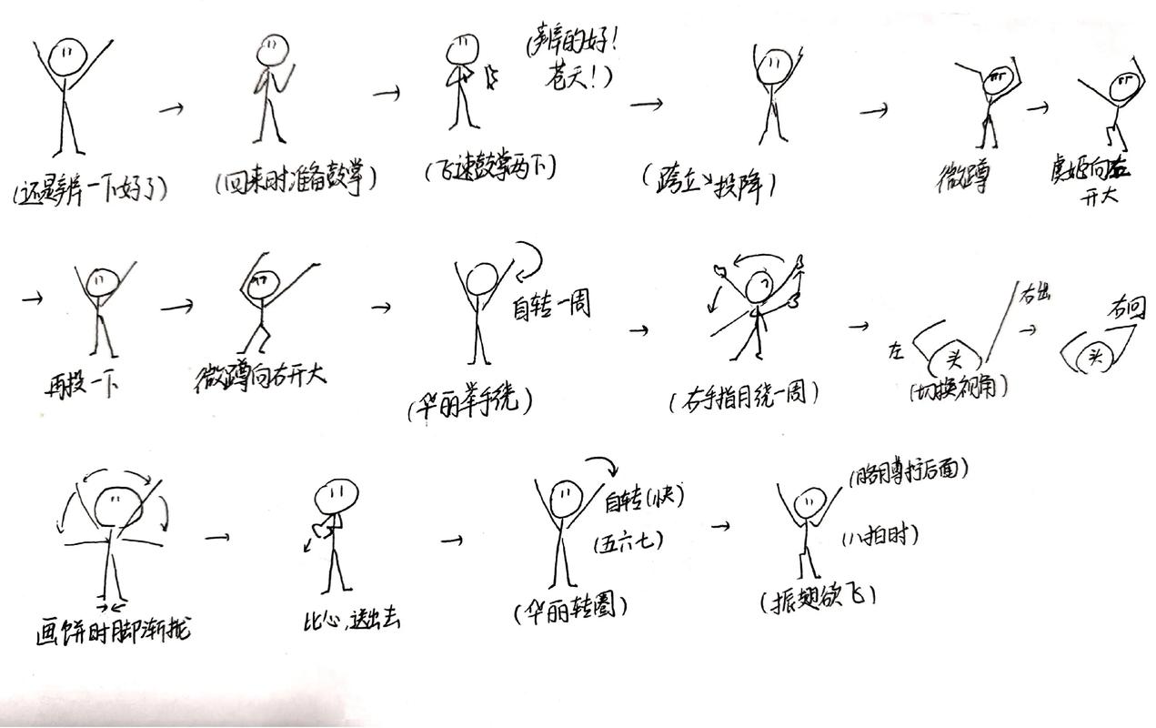 火柴人过关小技巧有什么?超实用玩法提升过关成功率!