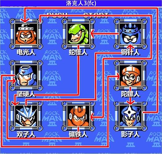街霸x洛克人怎么下载怀旧玩家必看安装教程