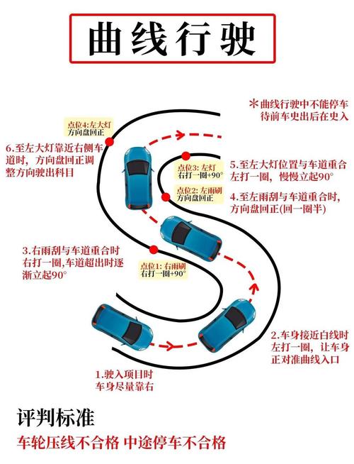 qq飞车技巧弯道攻略，4种漂移方法过弯不撞墙