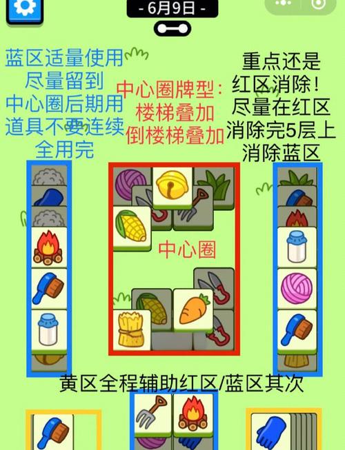 爱消除攻略避坑有哪些要点?看完少走冤枉路!