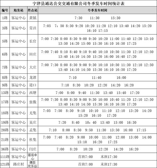 最新极品时刻表怎么获取？5种便捷下载途径分享