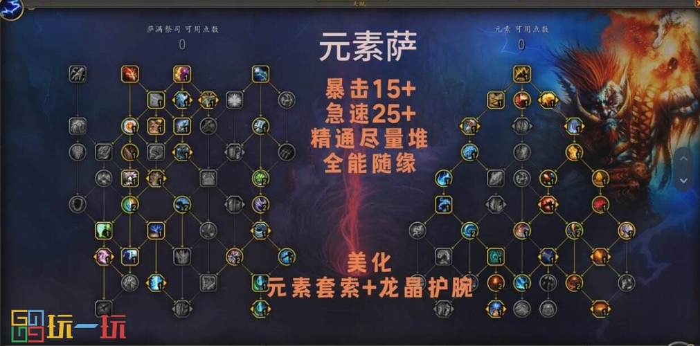 元素萨满输出怎么优化？行家分享最佳循环设置攻略！