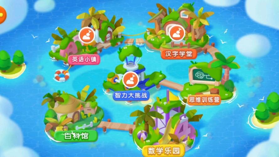 智慧岛小游戏特色在哪？创意互动玩法一网打尽！