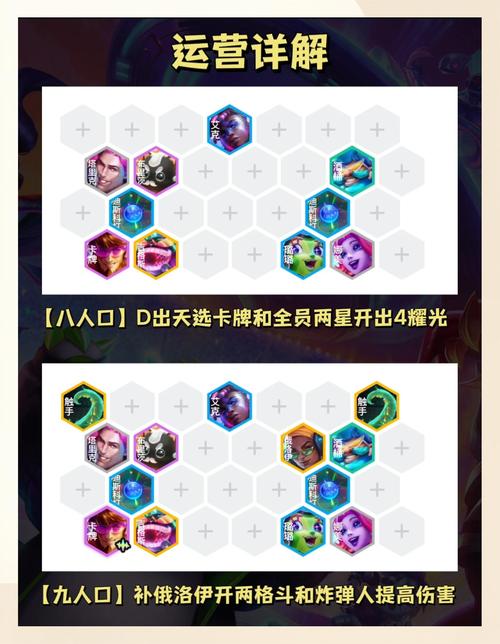lol魔法卡片使用技巧?(高手分享实用秘籍)