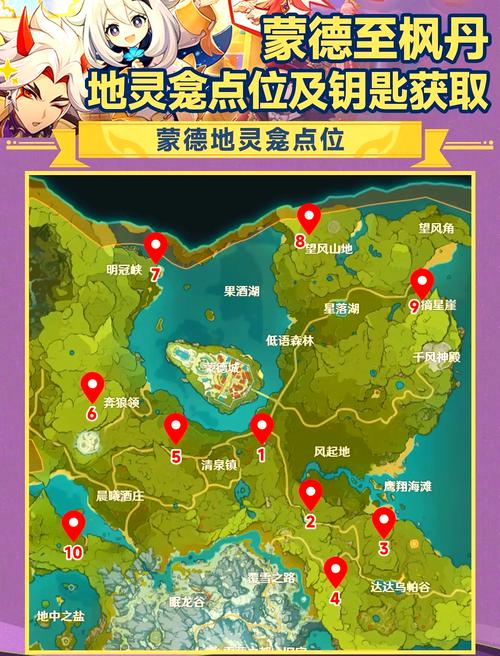 原神地灵龛位置怎么搜索快?(资深玩家分享实用技巧)