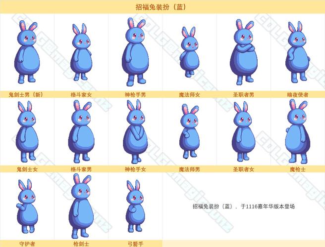 dnf宠物兔子选哪个好?旭旭宝宝推荐的兔子有玄机!