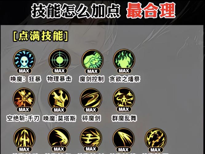 剑魔tp加点常见问题 (避免这些错误轻松上手!)