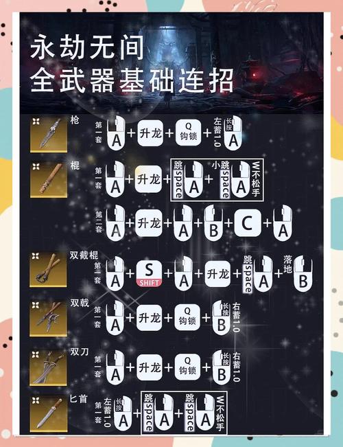 无人永生2秘籍怎么激活?这5步操作教你快速启用!