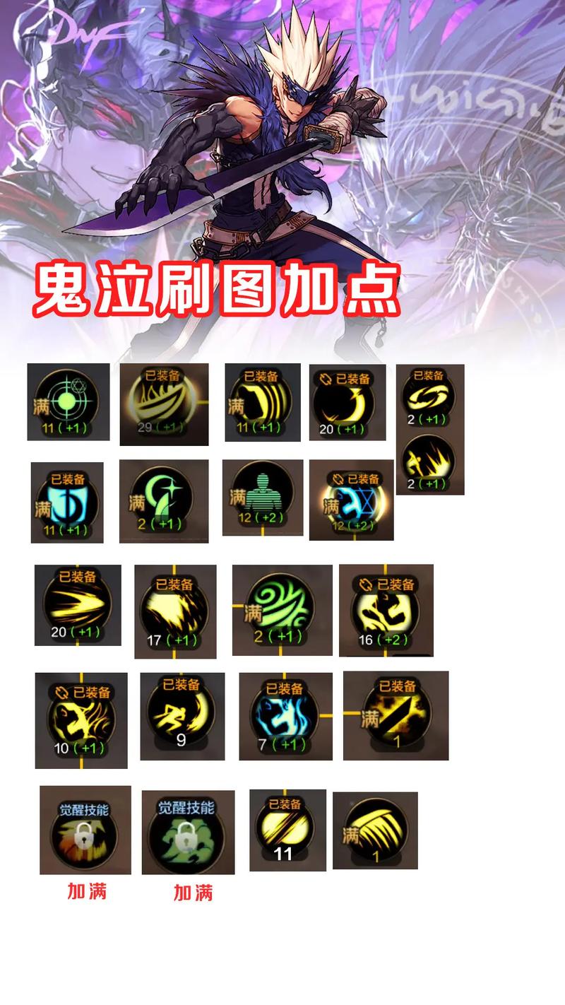 dnf鬼泣加点哪个流派强?主流加点攻略详细解析方法。