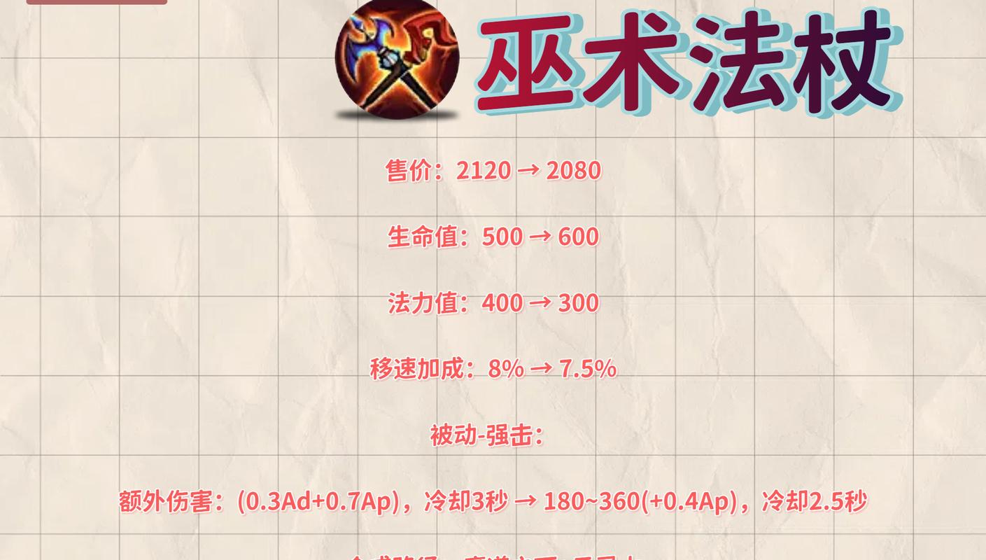 先知出什么装备提升战力？三个快速上手小技巧！