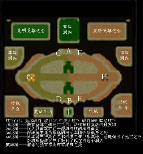 澄海3c地图攻略秘籍(高手分享实用操作秘诀)！