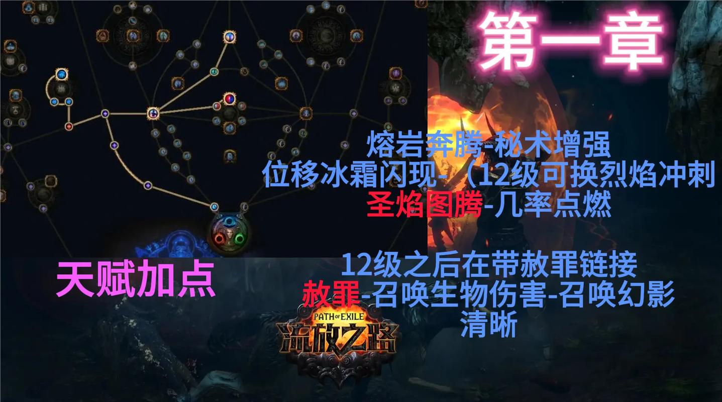 dnf女巫加点新手避坑指南？(常见错误轻松解决)