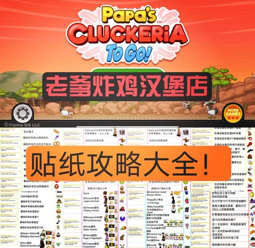 游戏老爹汉堡店开店秘籍分享，行家教你轻松盈利！