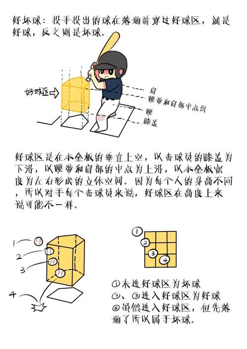 棒球小子连招如何练成？老玩家亲测方法传授！