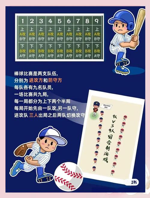 棒球小子连招如何练成？老玩家亲测方法传授！