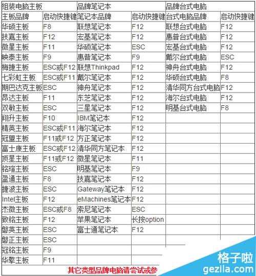 金山快捷开关