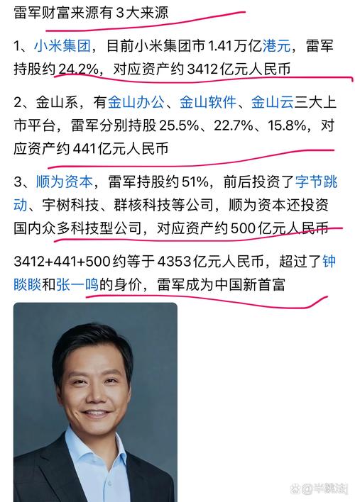 雷军有多少钱？生活消费和投资组合大曝光
