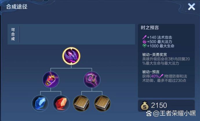 明世隐的预言真实性如何？专家用证据说服你！