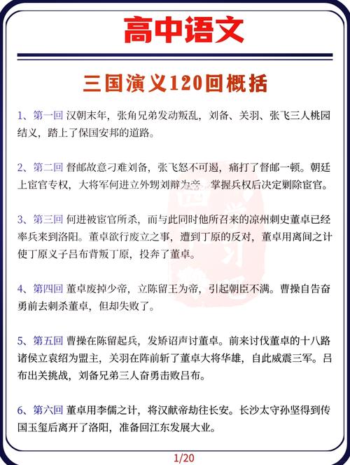 演义三国攻略哪家平台好？对比推荐最靠谱选择！