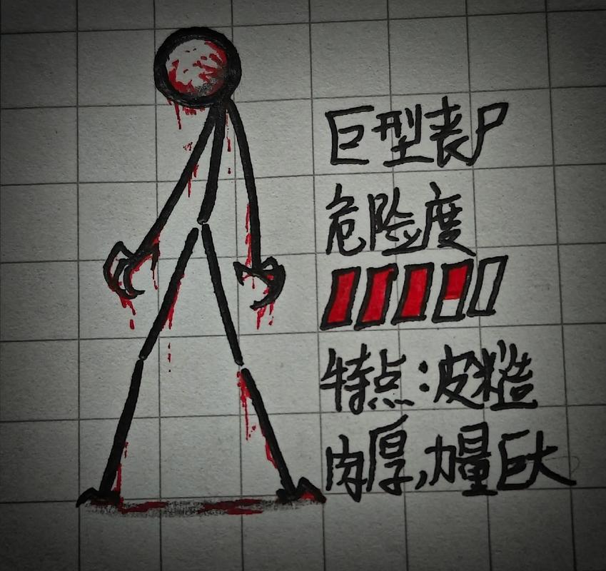 火柴人打僵尸选什么角色最强？角色能力全分析指南！