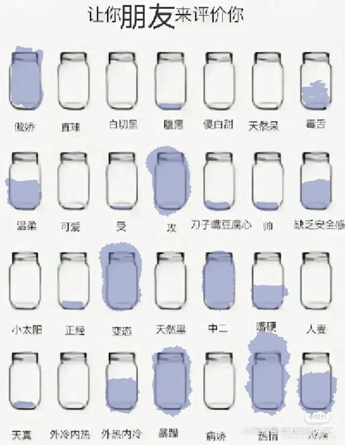 qq好友评价怎么看?三步教程快速学会技巧!