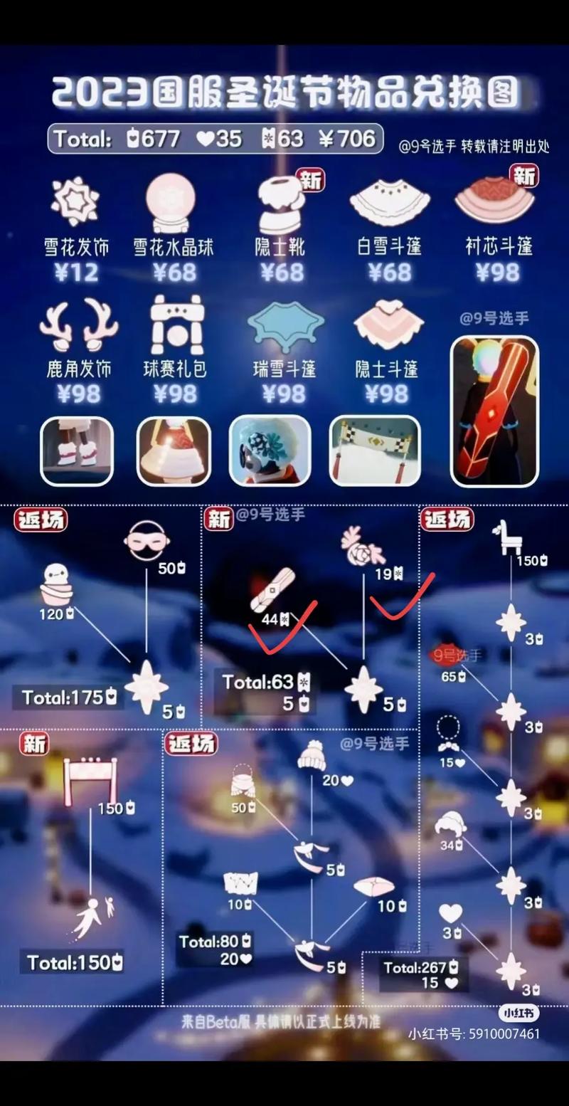 光遇圣诞椅活动时间？(最新日期地点全攻略)