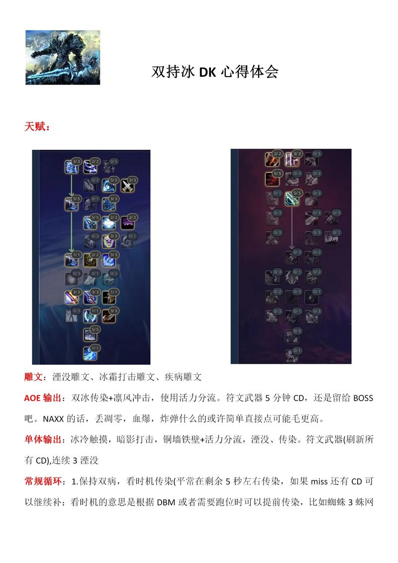 双手冰dk天赋哪个最强？高玩实测3套方案推荐