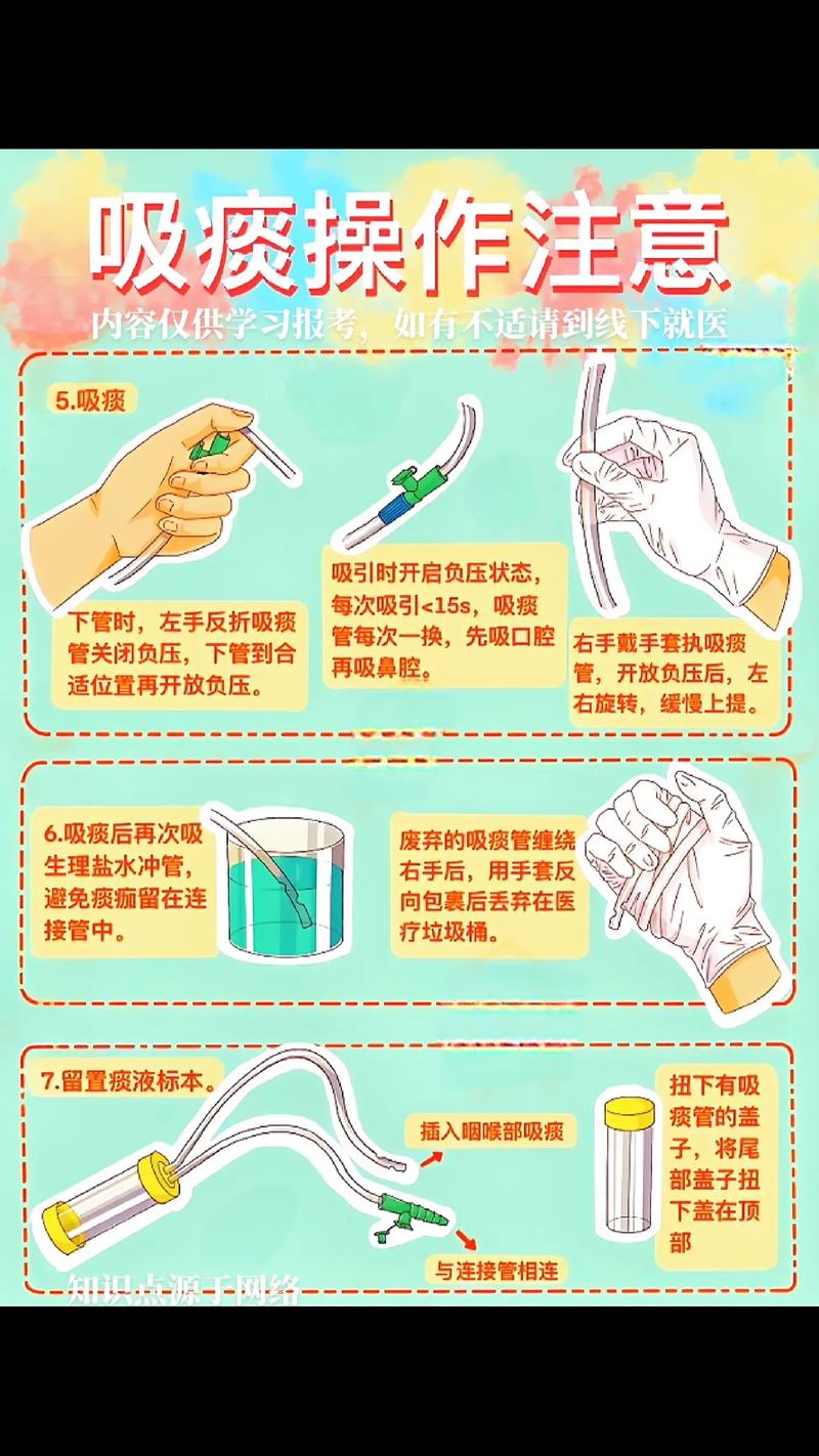 护理小游戏怎么玩有效？试试这些实用小妙招吧！