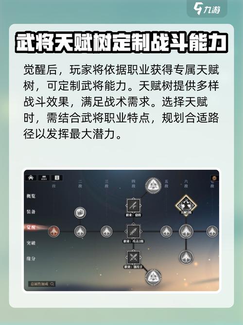 幻想大陆加点怎么操作？(新手必看简单实用指南)
