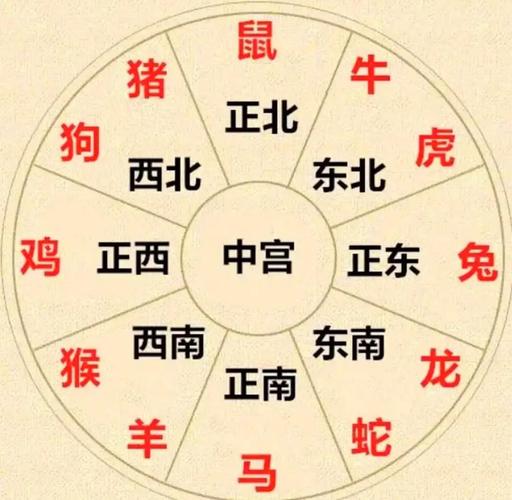 2023躲春准备什么？三样物品摆对了整年都顺利