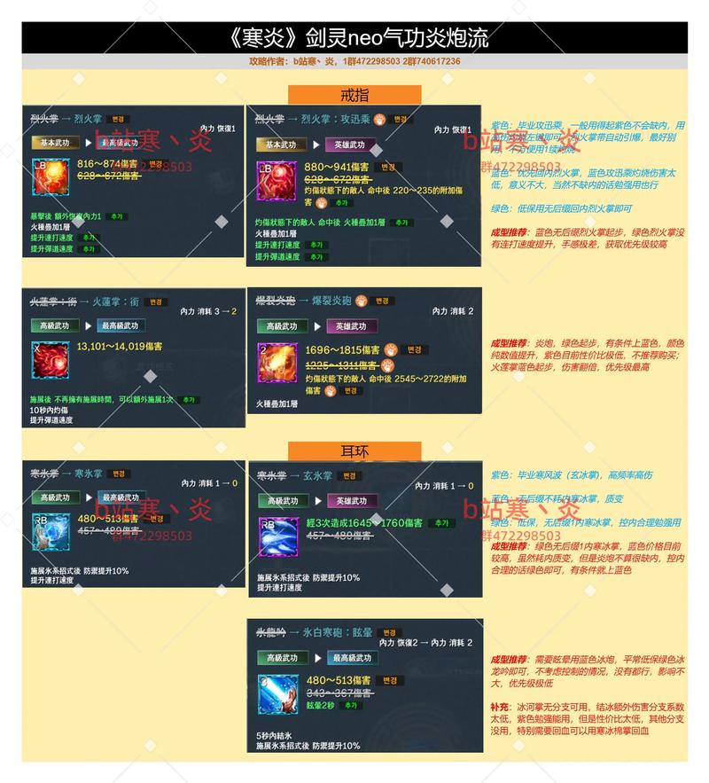 超玩剑灵专题站怎么玩得好？高手速成秘诀分享给你看！