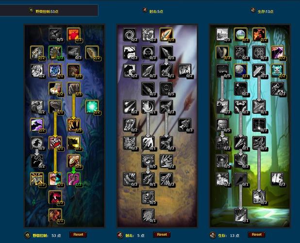 兽王pvp天赋选哪个好？3套实用方案助你秒变竞技场高手