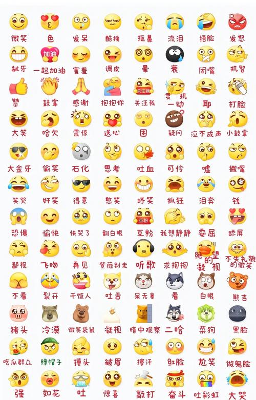 微信表情翻译在哪里下载?(免费途径资源全指南)
