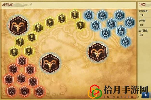 不祥之刃天赋改动影响大？(更新攻略快速适应)