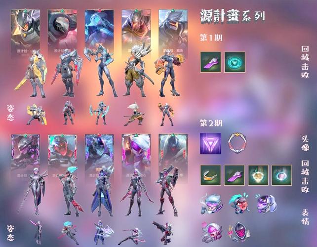 LOL源计划最新活动？(时间表一网打尽)