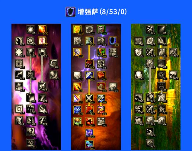 元素萨满天赋如何提升？(5步操作战力飙升快！