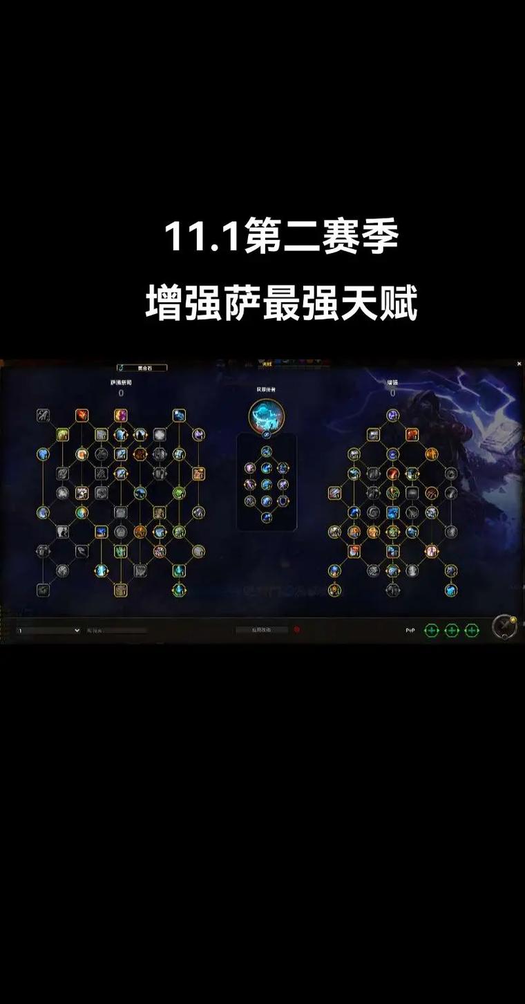 元素萨满天赋如何提升？(5步操作战力飙升快！