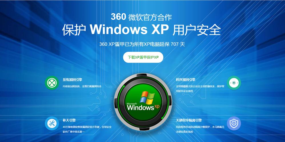 360 xp有啥功能？盘点最实用的五大核心技能