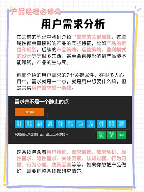 内容覆盖用户高频需求:操作方法必要性评估技巧工具推荐