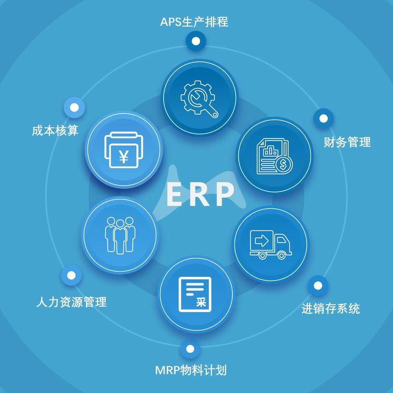 用房管家ERP中介管理系统注意啥?避坑要点大公开!