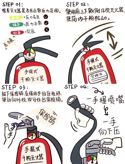 使用干粉灭火器的步骤蚂蚁庄园怎么操作(5步法轻松学会超简单)