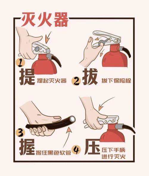使用干粉灭火器的步骤蚂蚁庄园怎么操作(5步法轻松学会超简单)